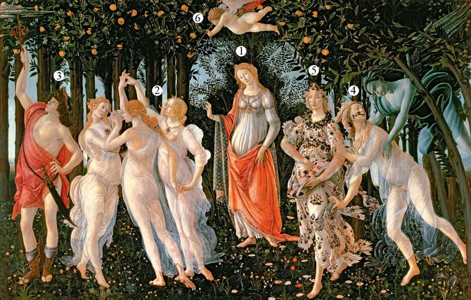 Картина Сандро Боттічеллі «Весна» була весільним подарунком Лоренцо Медічі його троюрідному братові Лоренцо ді Пьерфранческо Медічі