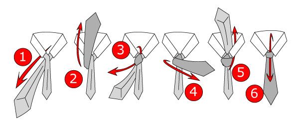 Ніккі і Пратт-Шелбі підходять для більшості краваток і для багатьох комірів, але краще виглядають з комірами spread / semi-spread шириною 8-9 см