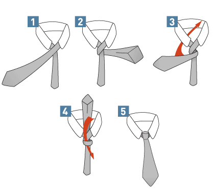 На жаль, у невисоких людей часто виникає проблема: краватка, зав'язаний четвіркою, виявляється задовгий