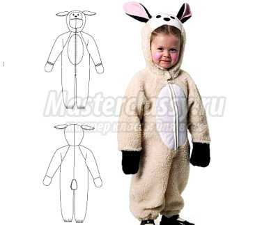 Головне заздалегідь все продумати до дрібниць, озброїться знаннями по темі - щоб результат праці приємно здивував і порадував всіх