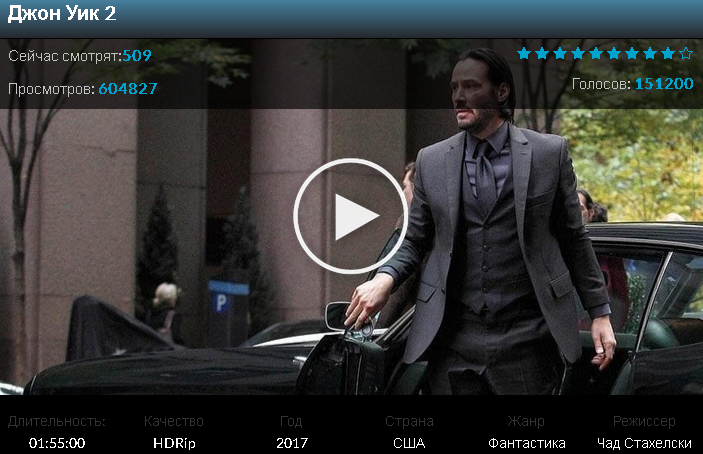 Джон Вік 2 На телефон У хорошій якості яндекс