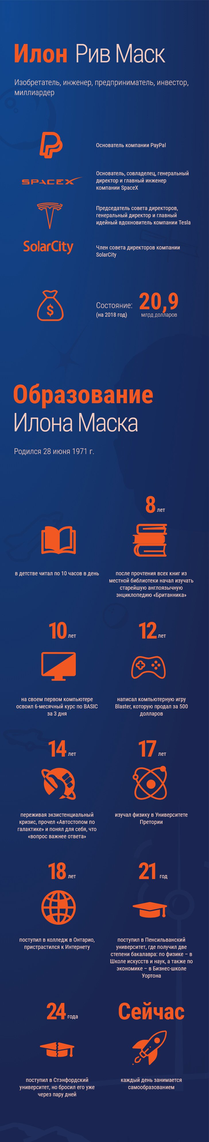 Про видатній постаті сучасних технологій і досягнень не говорить тільки ледачий