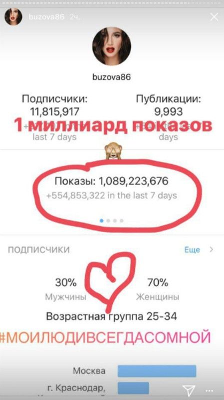 Тимур зазначив, що його і ведучу «   Дому-2   »Пов'язує багаторічна дружба, проте, за його словами, ця дружба знаходиться на межі