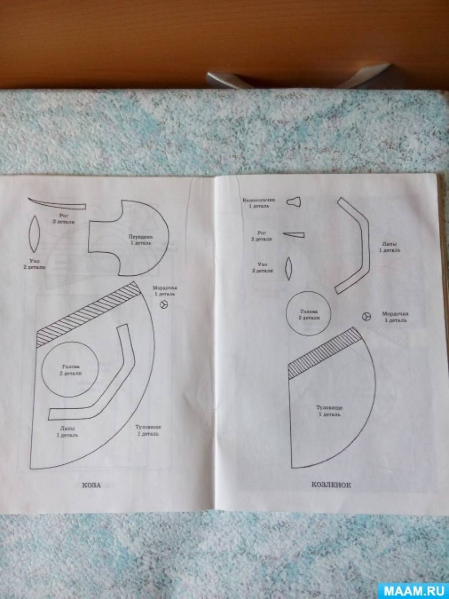 Навчально-методичний посібник «Вовк і семеро козенят»   Лялькові театри ніколи не перестануть бути актуальними
