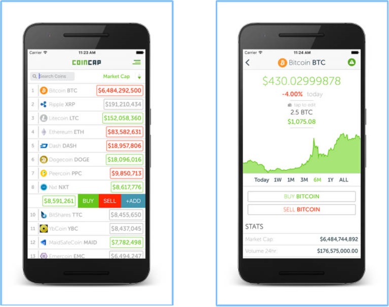 завантажити додаток   CoinCap   з App Store:
