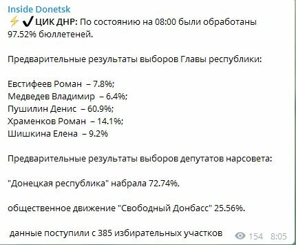 У Народна рада пройшли Донецька республіка з 72,74% голосами виборців, а також громадський рух Вільний Донбас - 25,56%